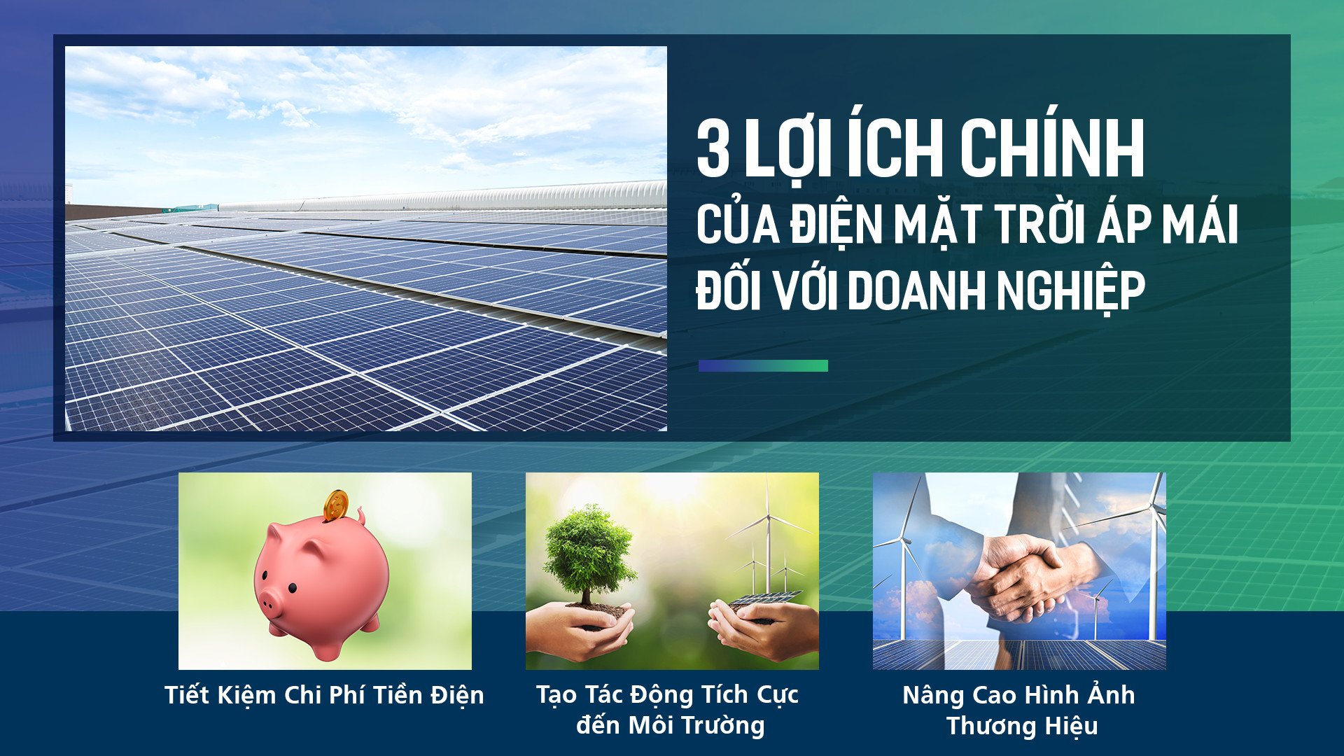 3 Lợi Ích Chính của Điện Năng Lượng Mặt Trời Áp Mái đối với Doanh Nghiệp