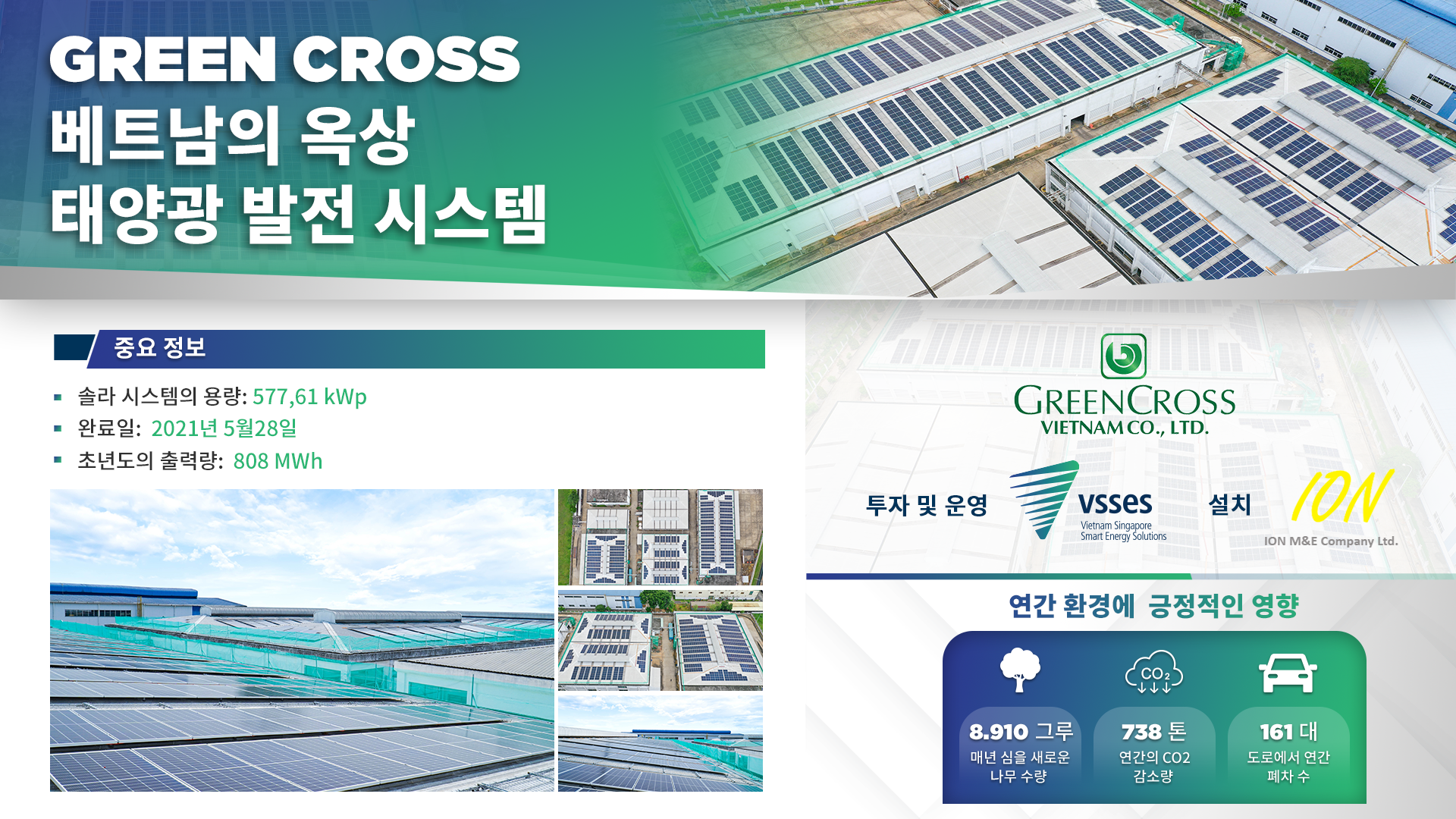 Green Cross 베트남은 VSSES의 옥상 태양광 발전 시스템을 통해 친환경 화했습니다.