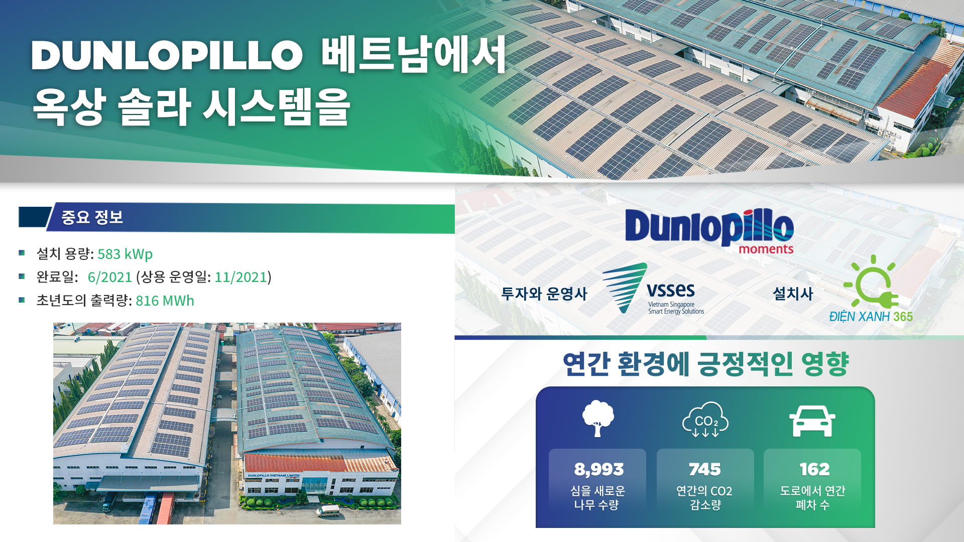 Dunlopillo 베트남은 VSSES의 옥상 솔라 시스템을를  전기세 절약.