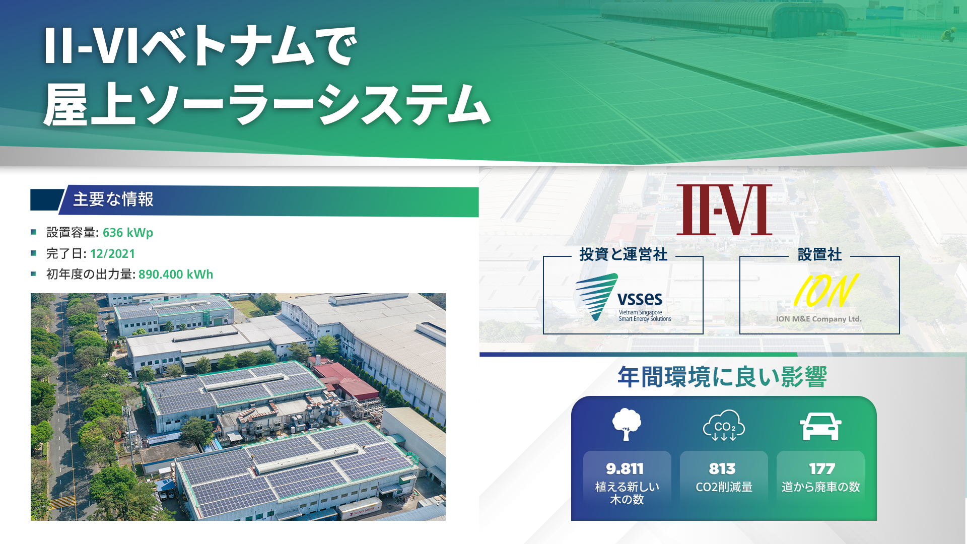 II-VIベトナム:VSSESの屋上ソーラーシステムとともに持続可能な旅を始めました