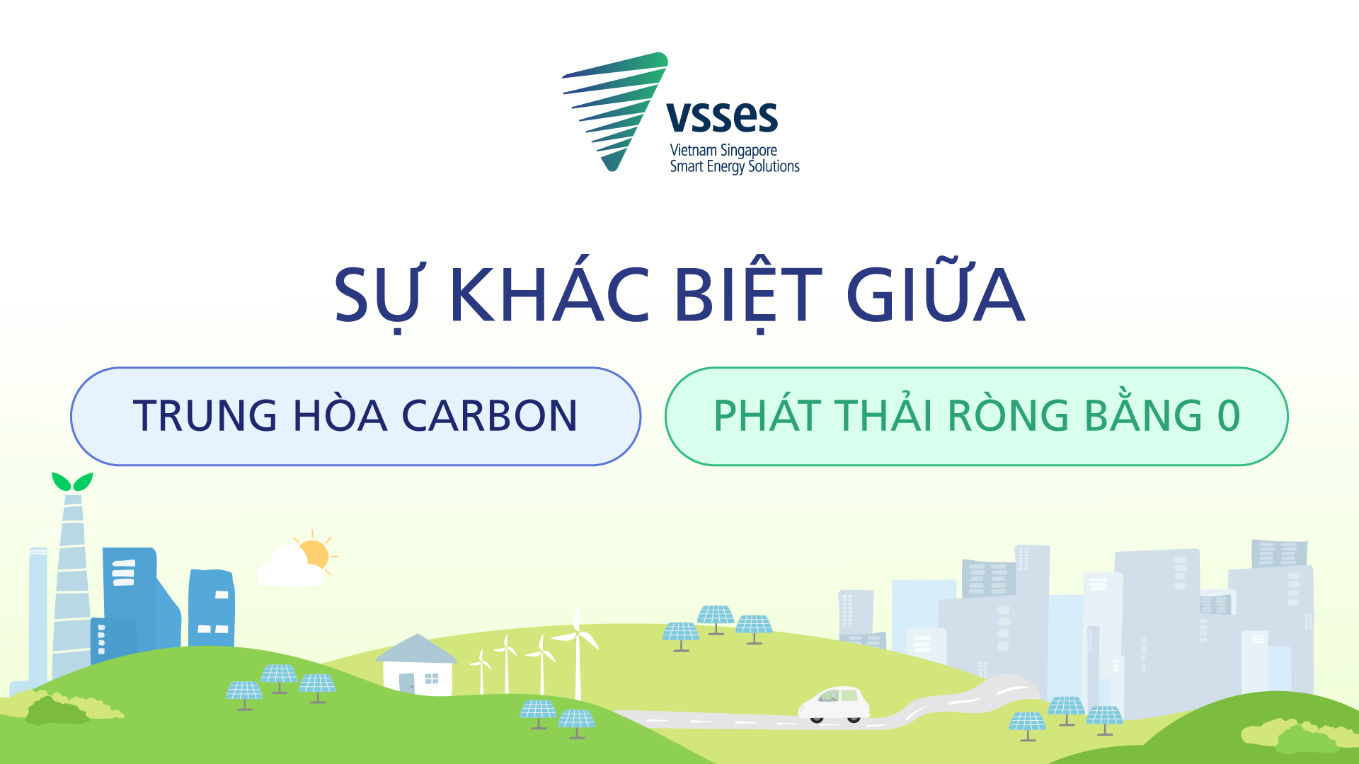 SỰ KHÁC NHAU GIỮA TRUNG HÒA CARBON (CARBON NEUTRALITY) & PHÁT THẢI RÒNG BẰNG 0 (NET ZERO)